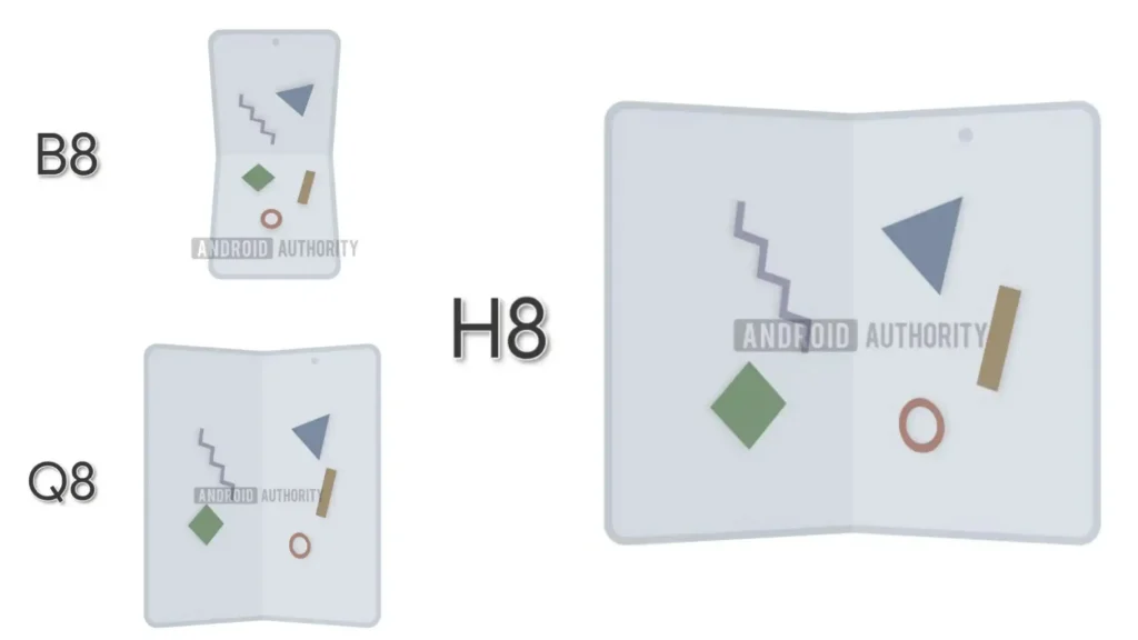 گرافیک لو رفته از تاشوهای آینده؛ مدل H8 به گلکسی Z Fold Wide اشاره دارد.