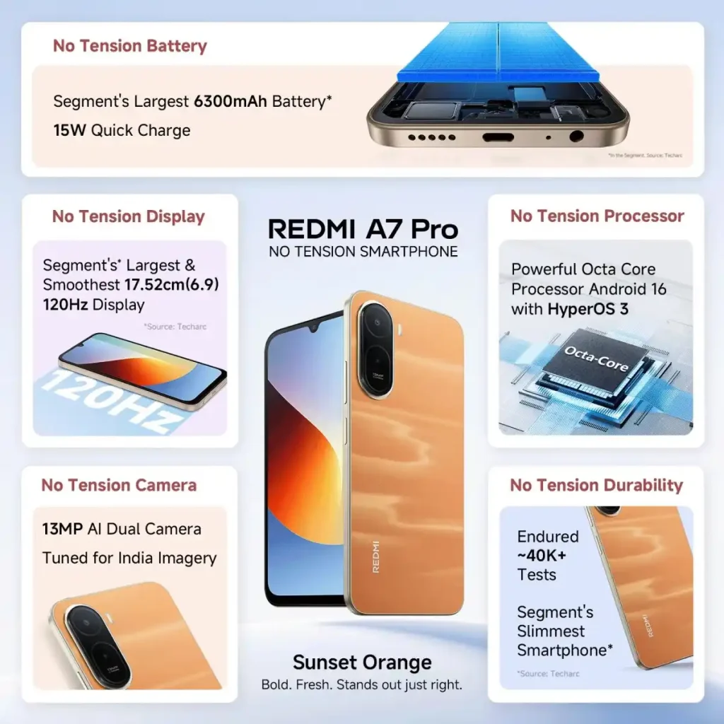ردمی A7 Pro شیائومی