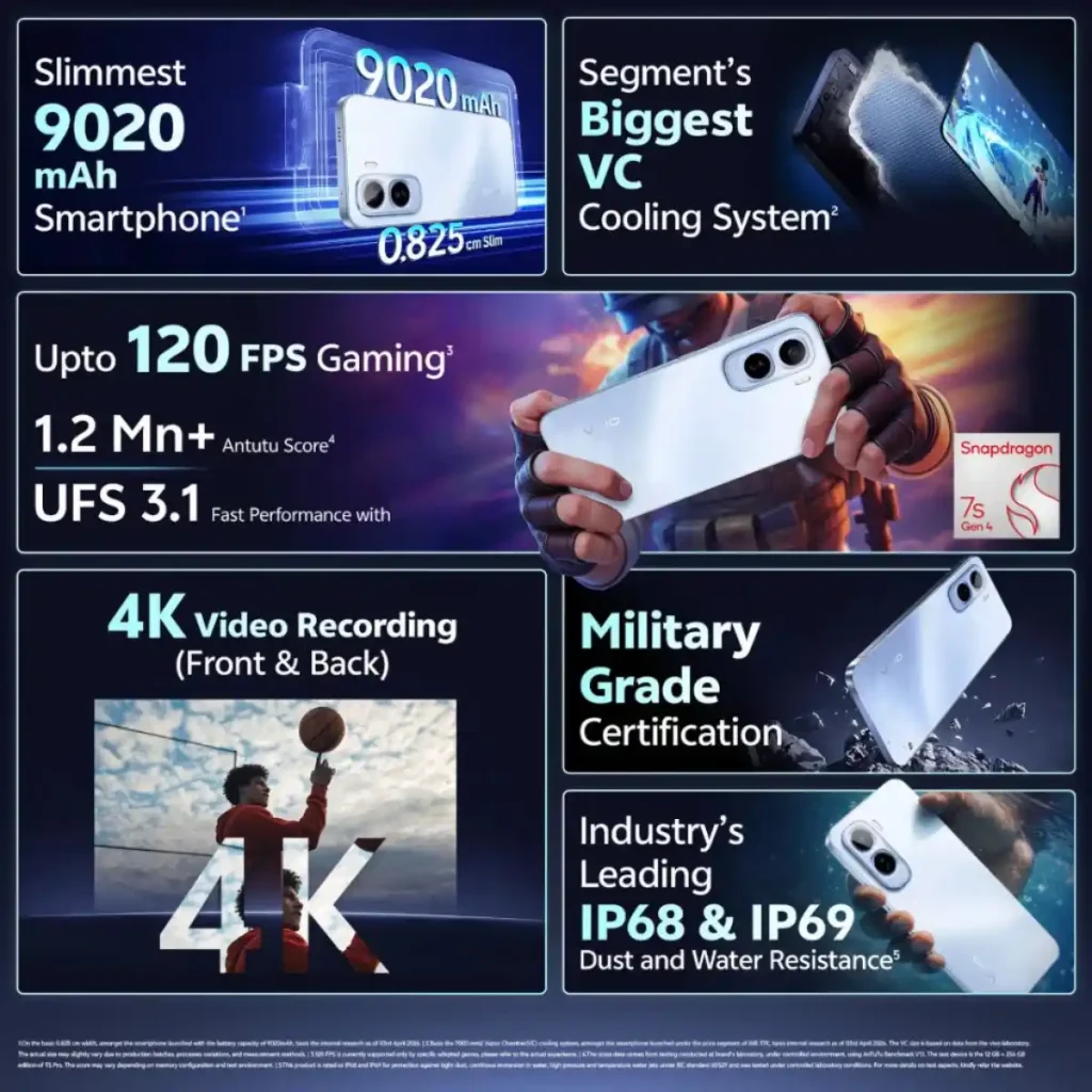 مشخصات فنی برجسته گوشی Vivo T5 Pro در یک نگاه