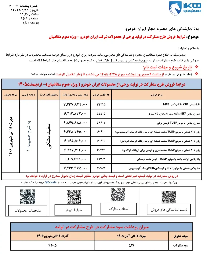 جدول، مبلغ پیش پرداخت و اطلاعات خودروهای موجود در طرح پیش فروش ایران خودرو اردیبهشت ۱۴۰۵