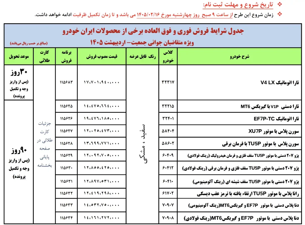 طرح فروش ایران خودرو ۱۶ اردیبهشت ۱۴۰۵ برای طرح مادران، فرسوده و غیره