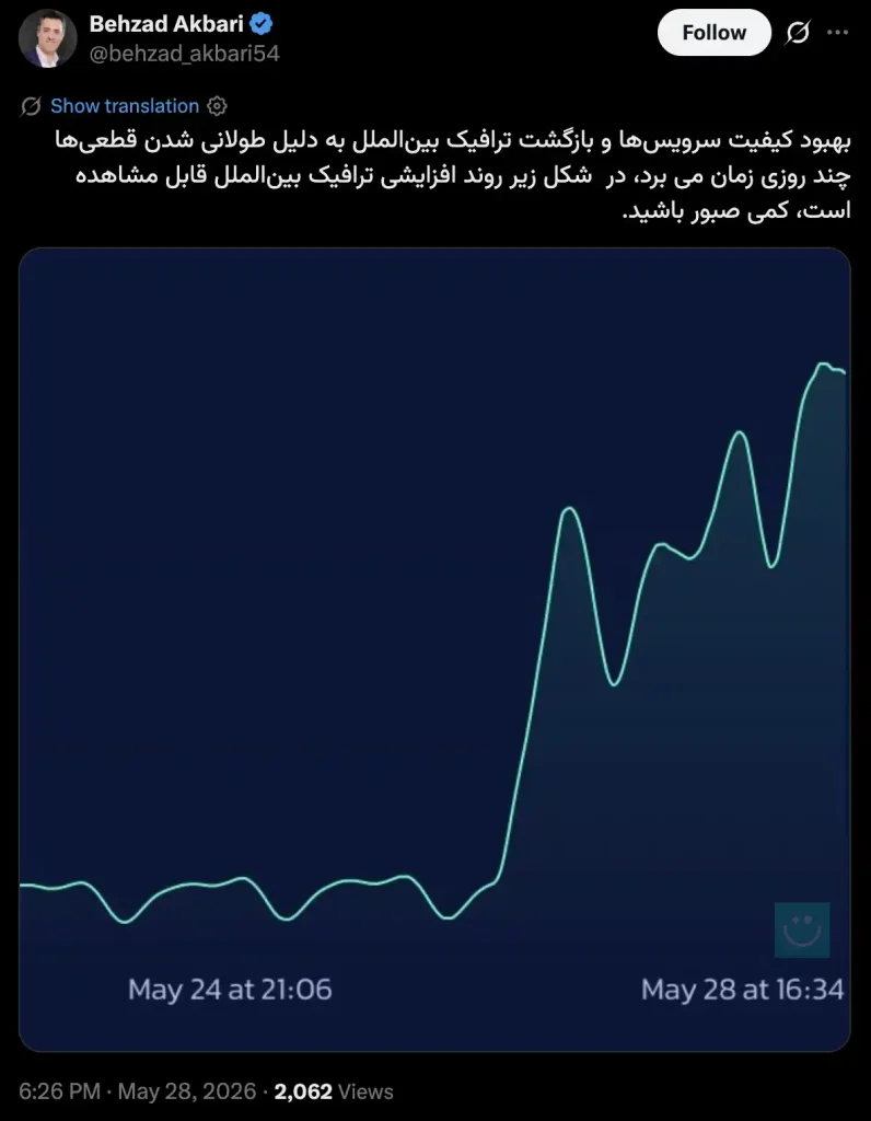تصویر پست آفای بهزاد اکبری در شبکه اجتماعی X
