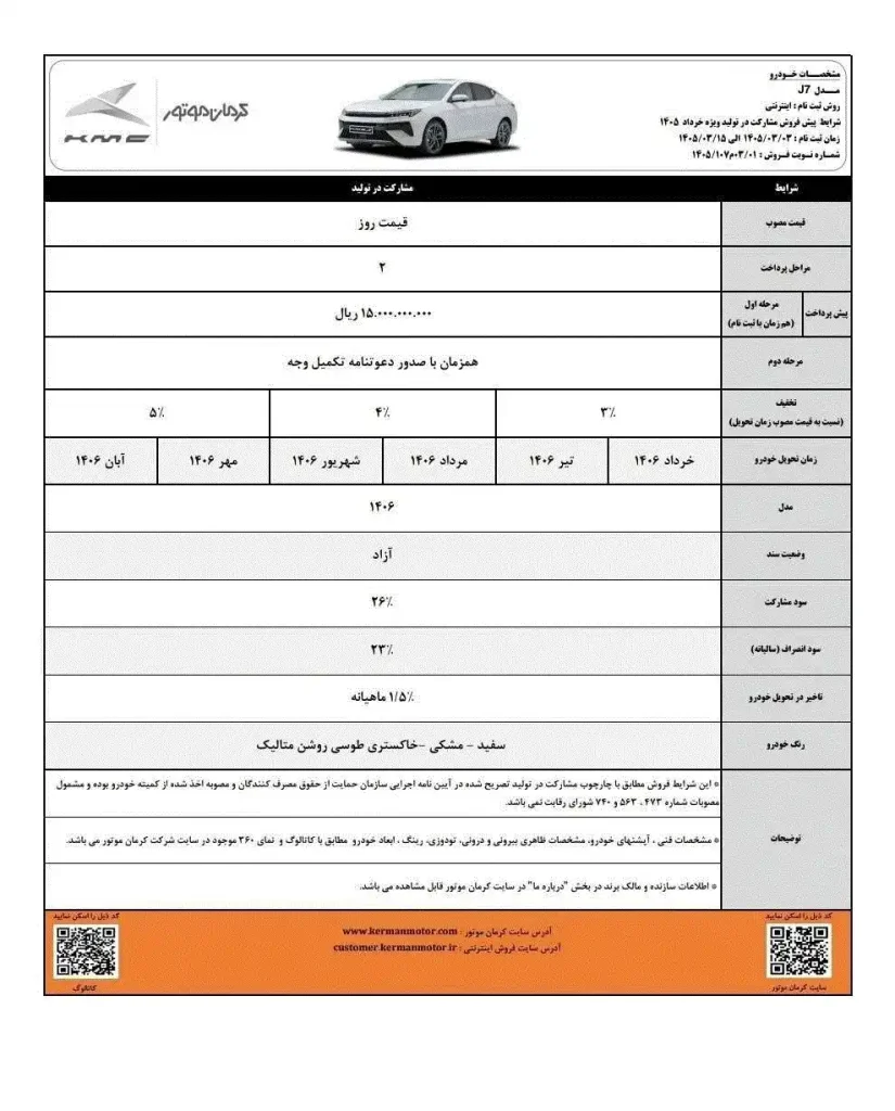 جدول پیش فروش KMC J7 خرداد ۱۴۰۵