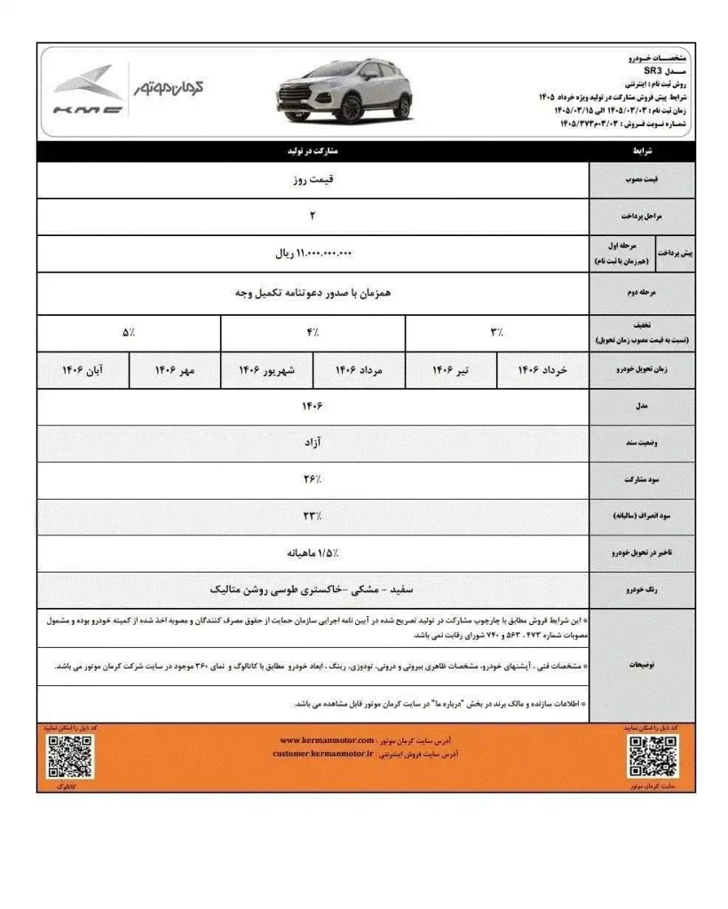 جدول پیش فروش KMC SR3 خرداد ۱۴۰۵