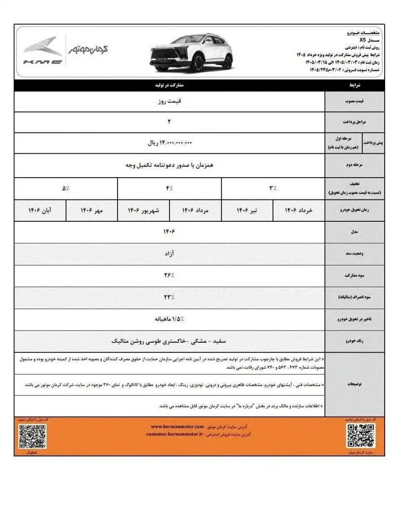 جدول پیش فروش KMC X5 خرداد ۱۴۰۵