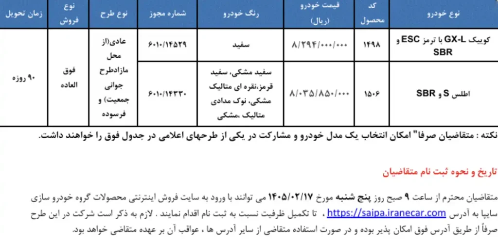جدول جزئیات طرح فروش سایپا اردیبهشت ۱۴۰۵