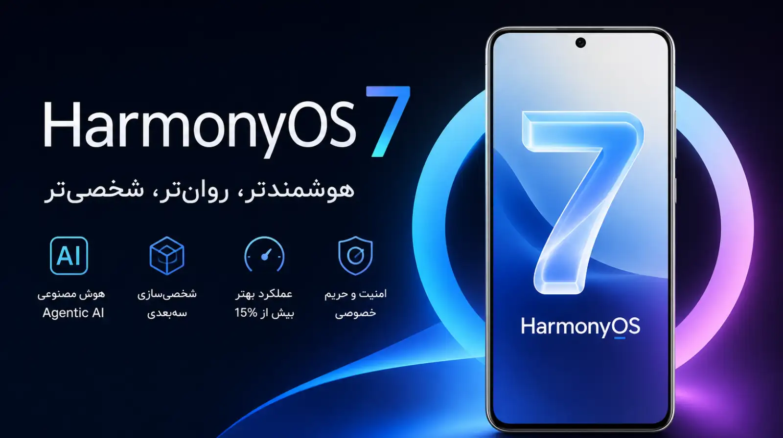 هواوی رسماً سیستم عامل HarmonyOS 7 را معرفی کرد؛ جهش عملکرد و قابلیت‌های جدید هوش مصنوعی