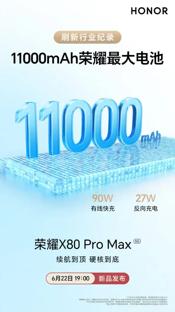 آنر X80 Pro Max با باتری 11000 میلیآمپرساعتی معرفی خواهد شد.