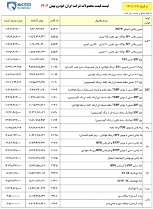 بهمن ۱۴۰۴