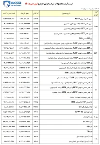 فروردین ۱۴۰۵