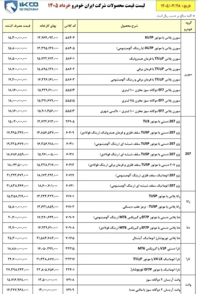 لیست قیمت منتسب به ایران خودرو برای افزایش قیمت خرداد ۱۴۰۵