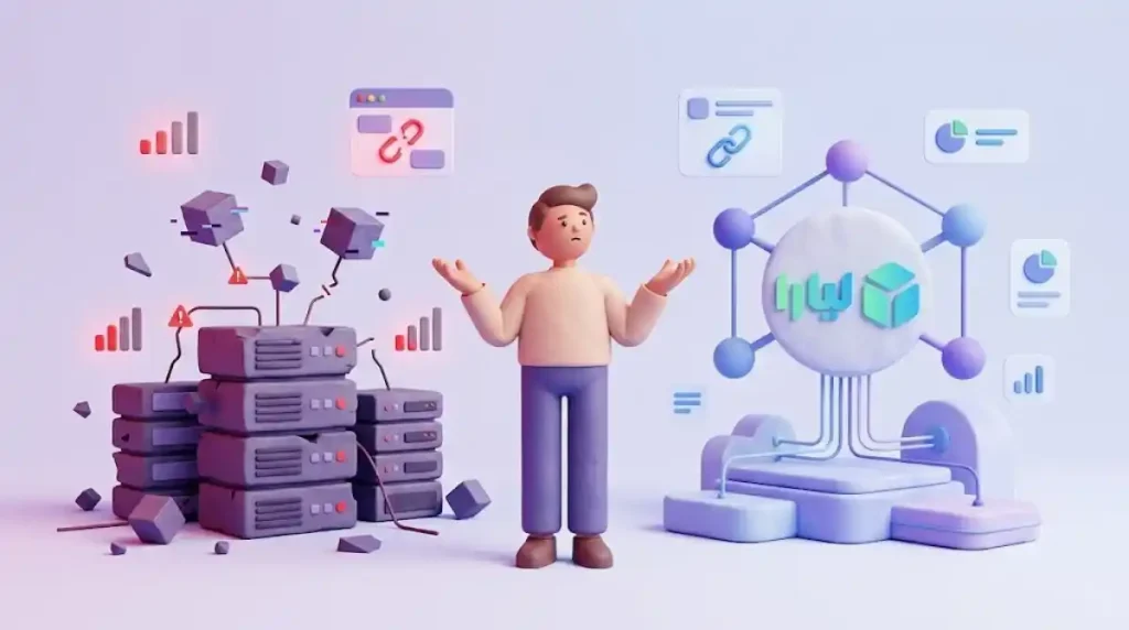 اهمیت انتخاب درست سرویس میزبانی وب