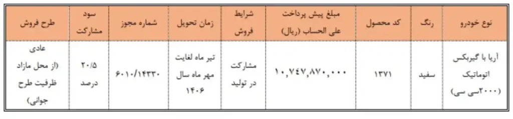 طرح فروش سایپا آریا تیر ۱۴۰۵