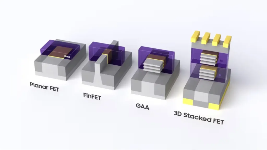 فناوری 3D Stacked FET سامسونگ میتواند تراکم ترانزیستورها را بهطور چشمگیری افزایش دهد.