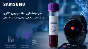 تشخیص سرطان با هوش مصنوعی