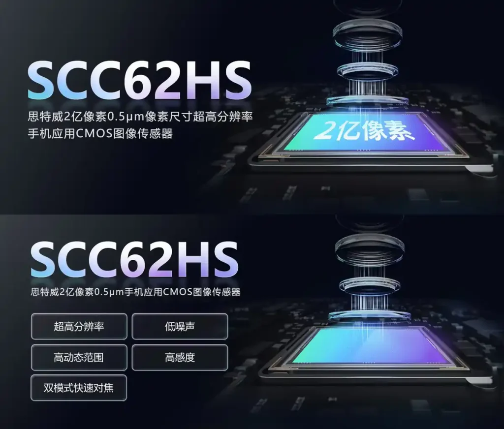 سنسور ۲۰۰ مگاپیکسلی SmartSens SCC62HS