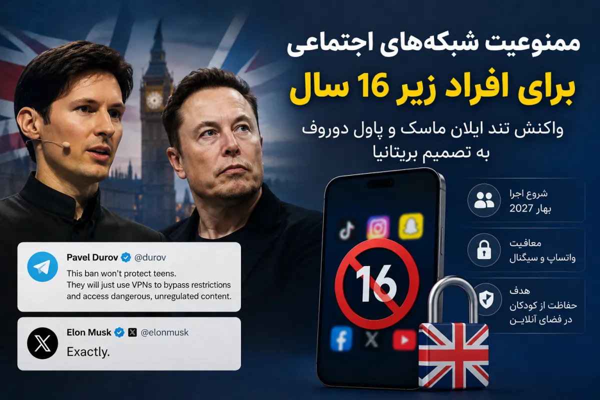 مخالفت ایلان ماسک و پاول دوروف با ممنوعیت شبکه‌های اجتماعی برای افراد زیر 16 سال در بریتانیا