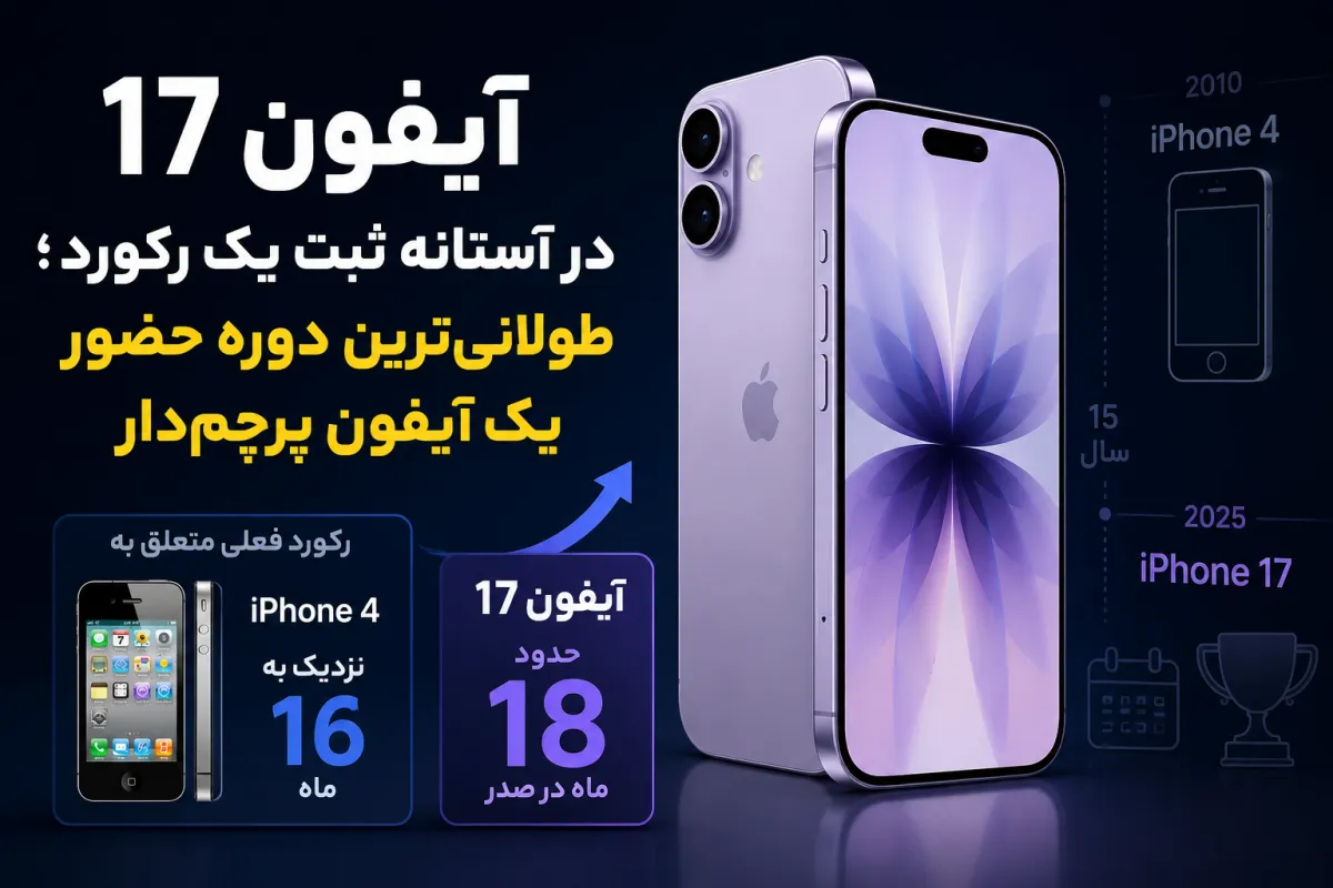 آیفون ۱۷ در آستانه ثبت یک رکورد تاریخی؛ طولانی‌ترین چرخه حضور یک آیفون پرچم‌دار