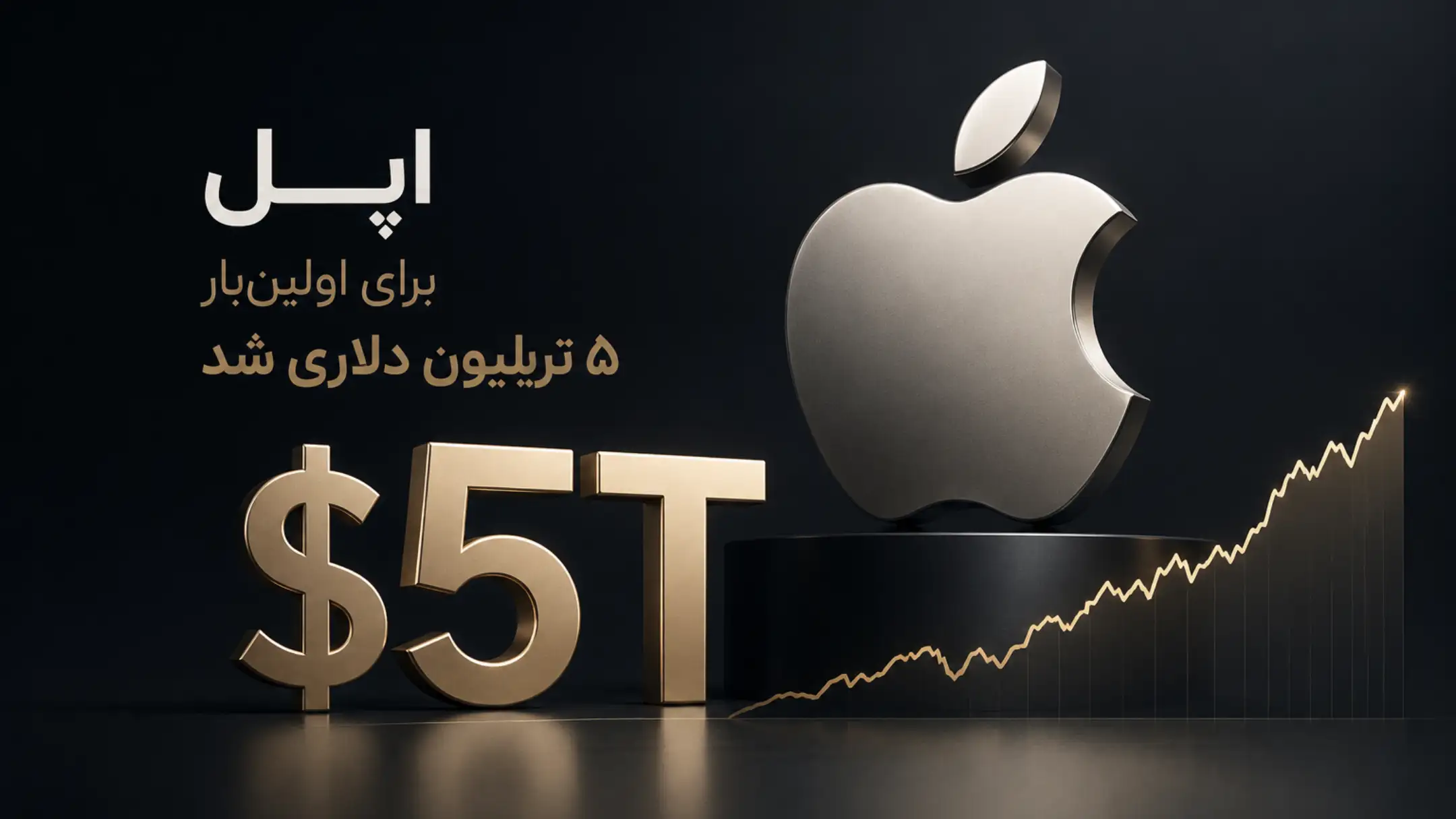 اپل از مرز ارزش ۵ تریلیون دلار گذشت؛ ثبت رکوردی تاریخی در آستانه تغییر مدیرعامل