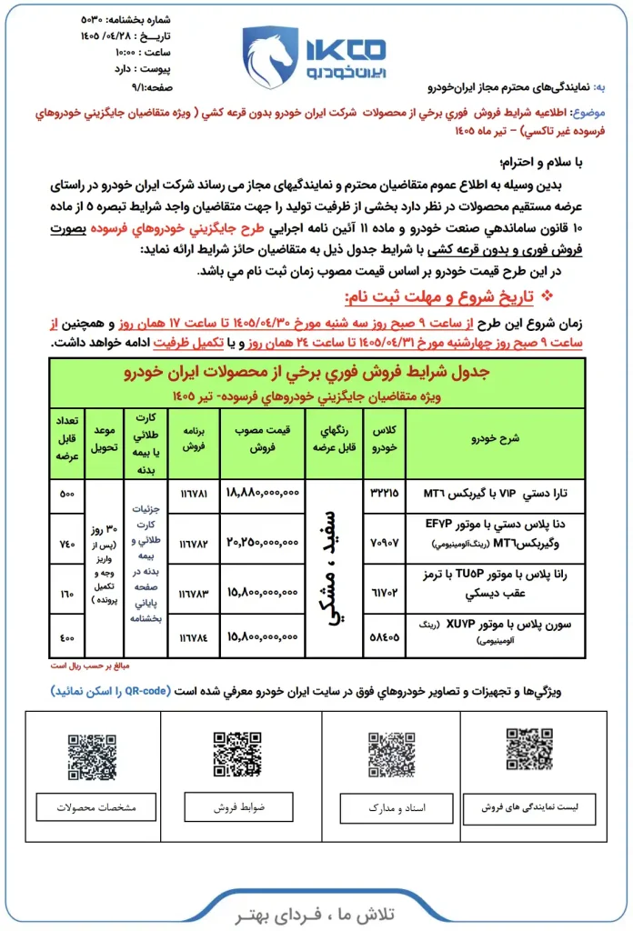 طرح فروش فرسوده