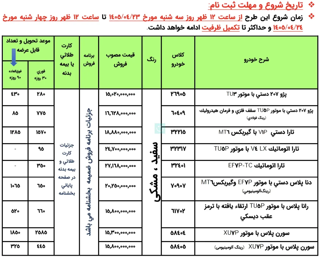 برشی از بخشنامه رسمی ایران خودرو برای فروش فوری در تیرماه ۱۴۰۵