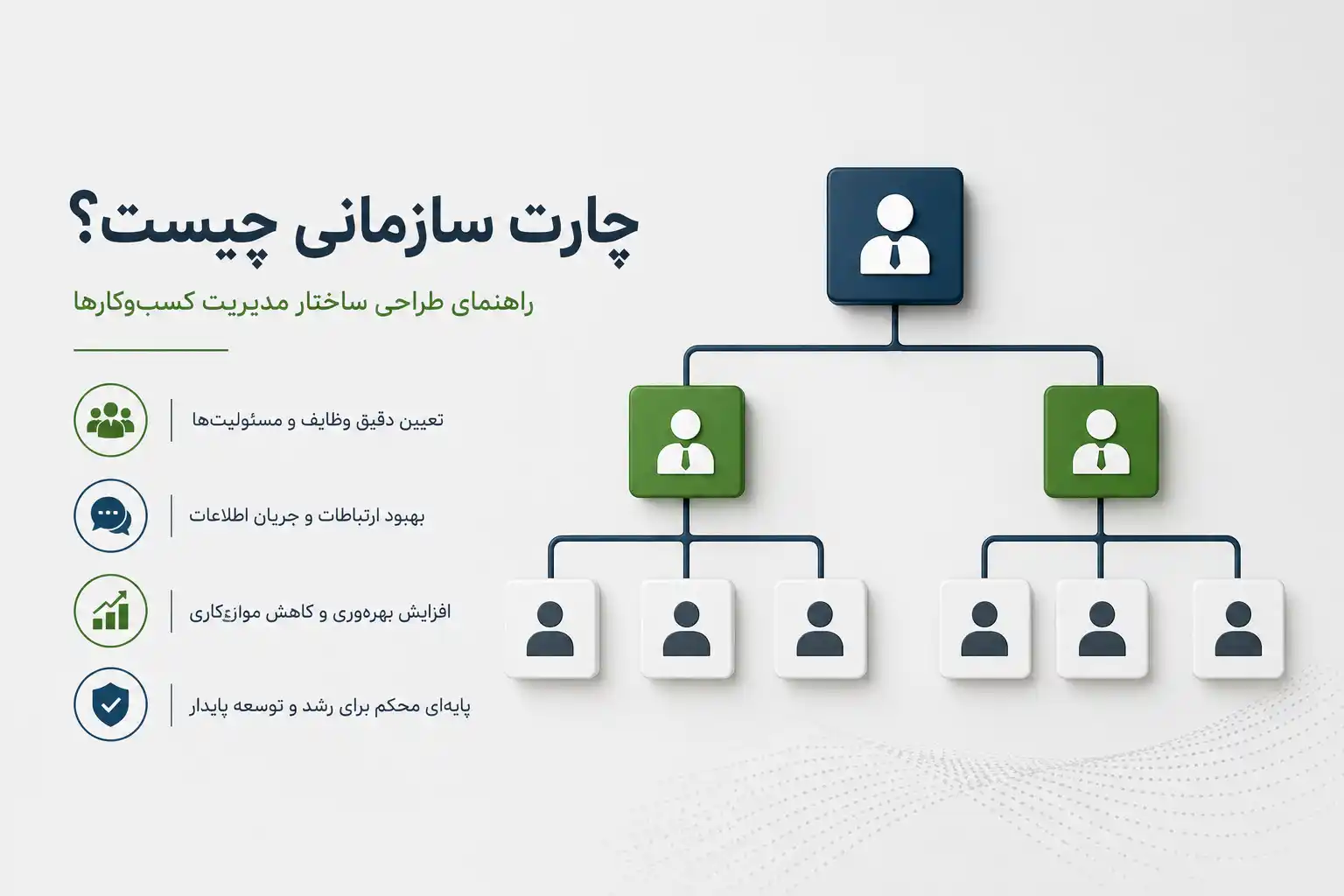 چارت سازمانی چیست؟ راهنمای طراحی ساختار مدیریت کسب‌وکارها