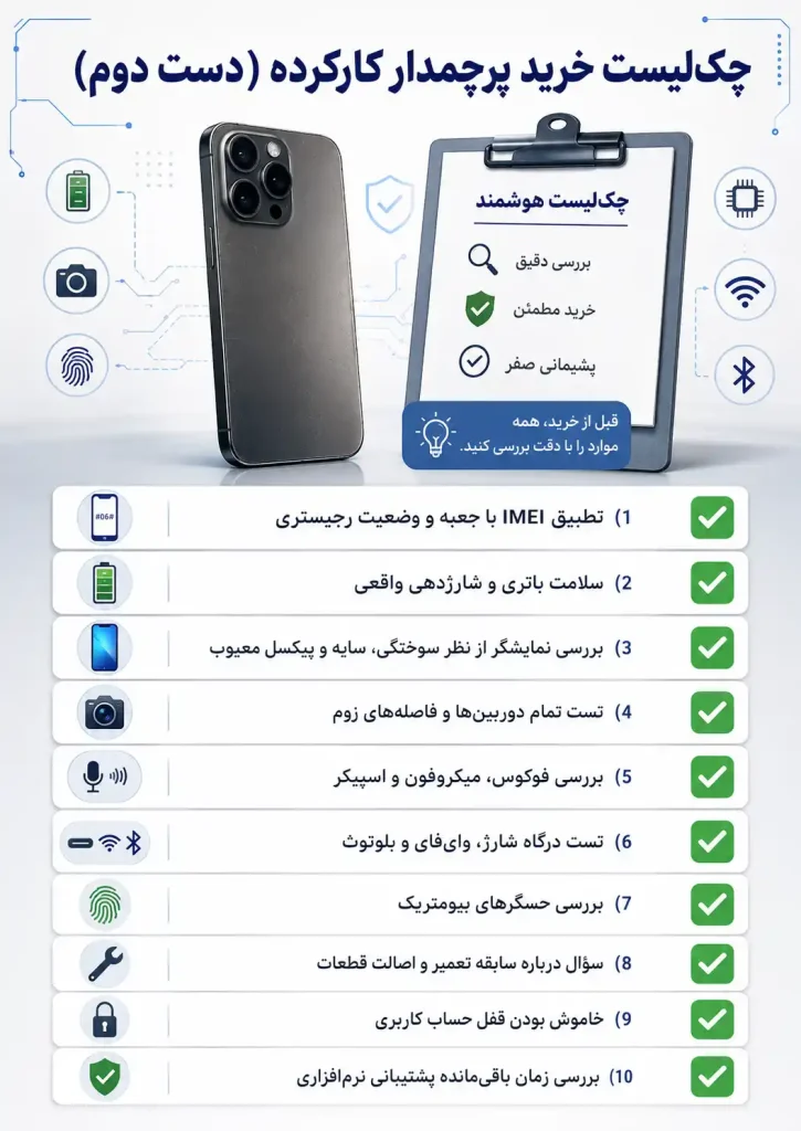 چک‌لیست خرید پرچمدار کارکرده(دست دوم)