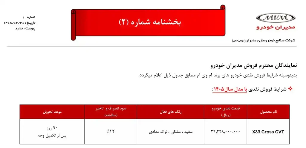 تصویر بخشنامه فروش خودرو MVM X33 Cross