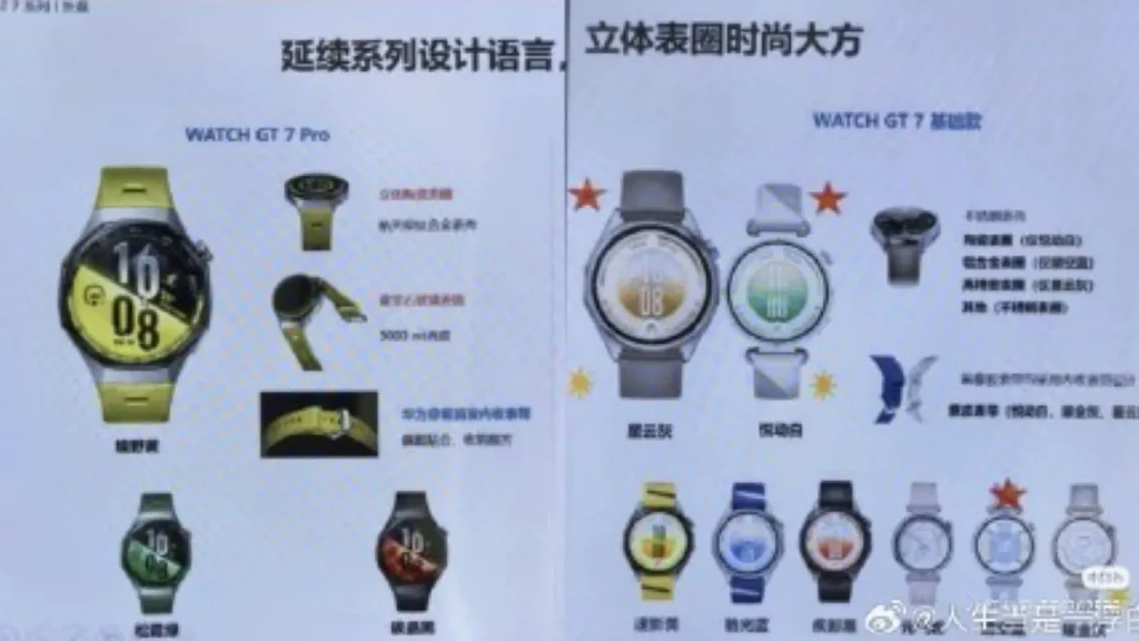 نخستین تصاویر تبلیغاتی سری هواوی Watch GT 7 منتشر شد.