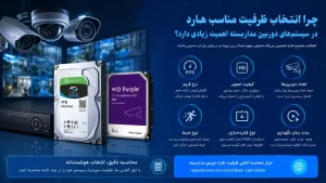 چرا انتخاب ظرفیت مناسب هارد در سیستم های دوربین مداربسته اهمیت زیادی داره؟