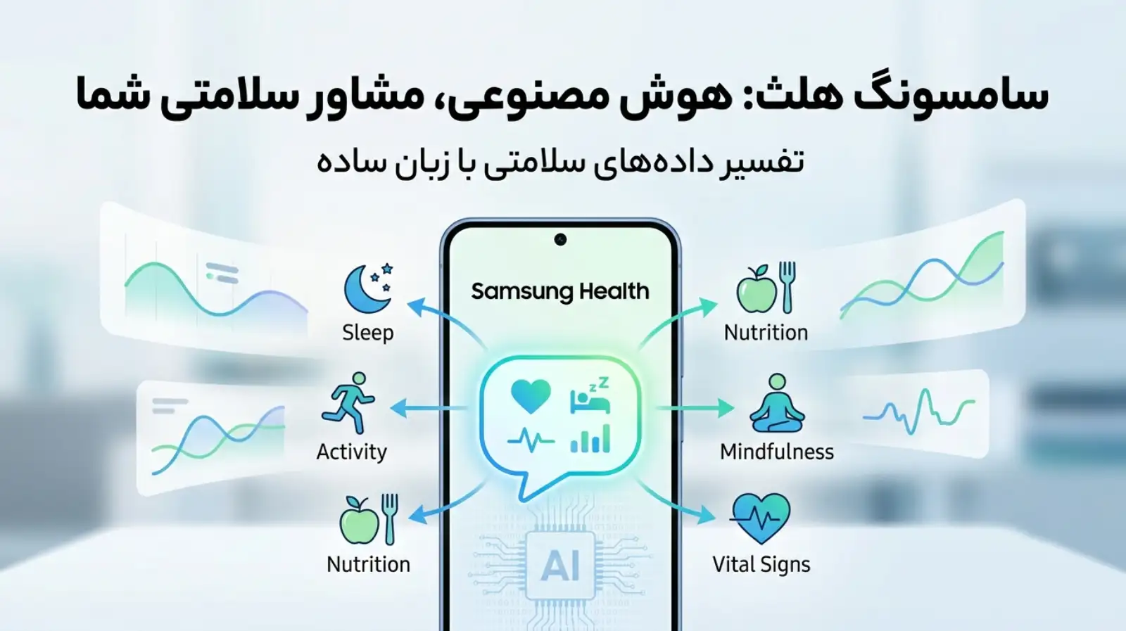 سامسونگ دستیار هوش مصنوعی Samsung Health را معرفی کرد؛ تحلیل ساده‌تر داده‌های سلامت