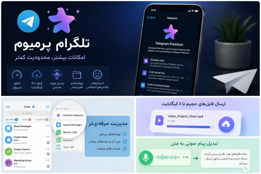 تلكرام پرميوم