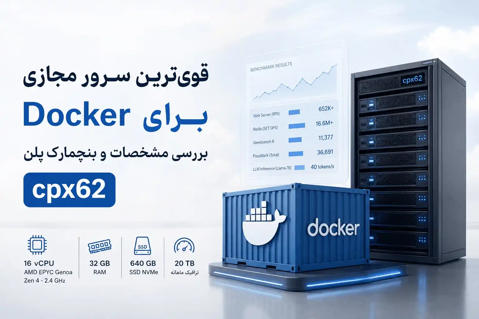 بررسی سرور مجازی cpx62 برای Docker؛ مشخصات، عملکرد و نتایج بنچمارک