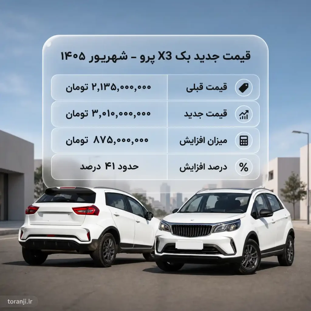 قیمت جدید خودرو بک X3 پرو - شهریور ۱۴۰۵