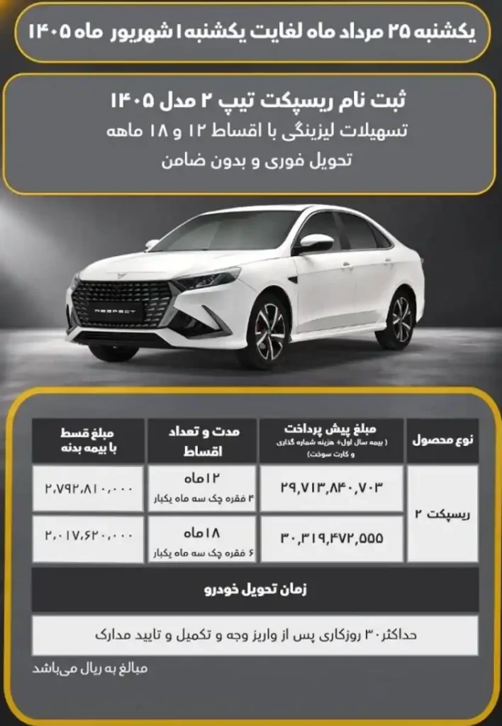 شرایط فروش اقساطی ریسپکت ۲