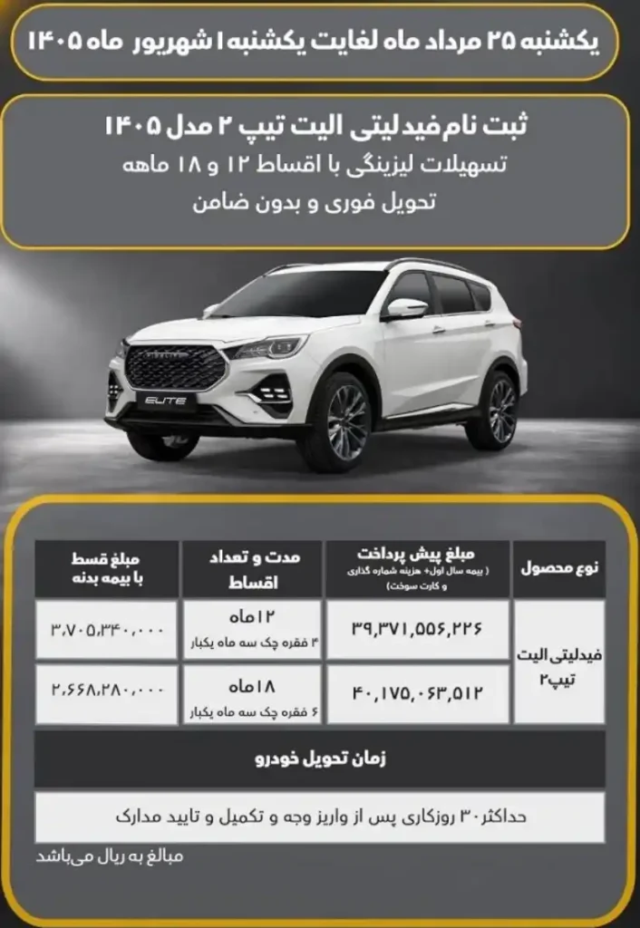 شرایط فروش اقساطی فیدلیتی الیت تیپ ۲