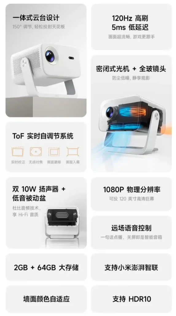 پروژکتور شیائومی Redmi Projector 5 Pro