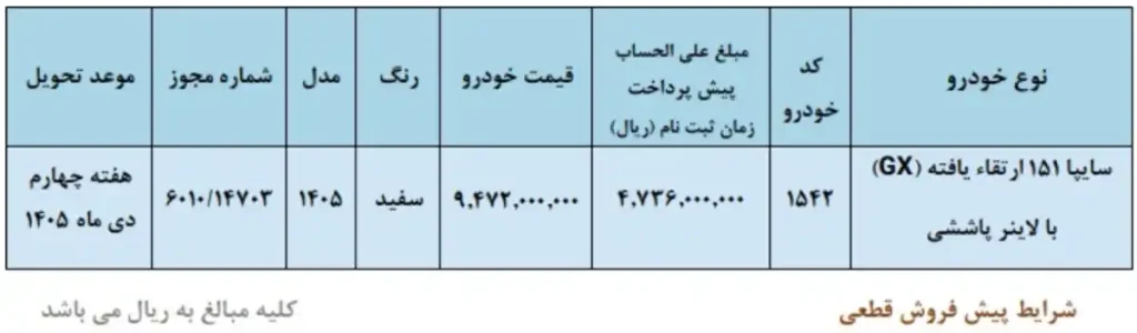 تصویر بخشنامه پیش فروش سایپا برای وانت پراید ۱۵۱ مدل GX - مرداد ۱۴۰۵