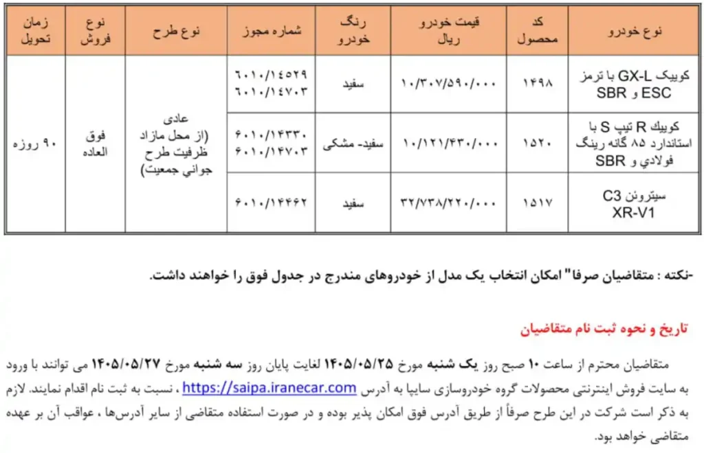 بخشنامه فروش فوق العاده سایپا مرداد ۱۴۰۵