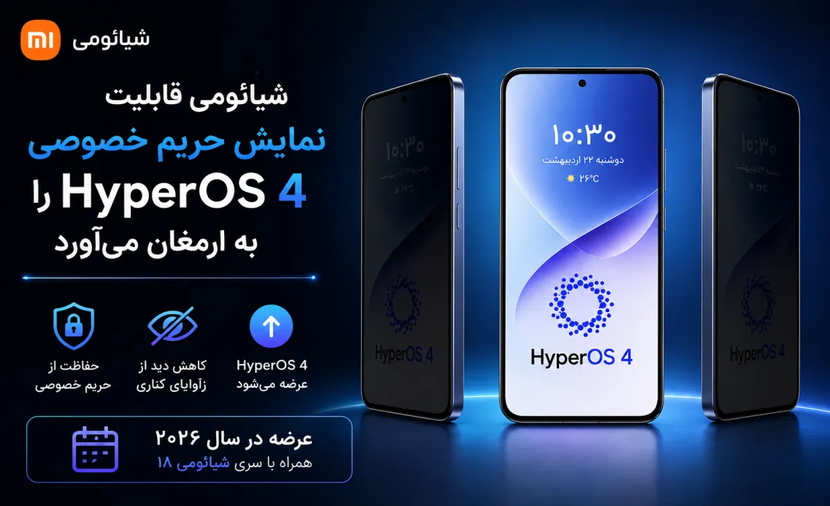 شیائومی قابلیت نمایشگر حریم خصوصی را به سری Xiaomi 18 می‌آورد