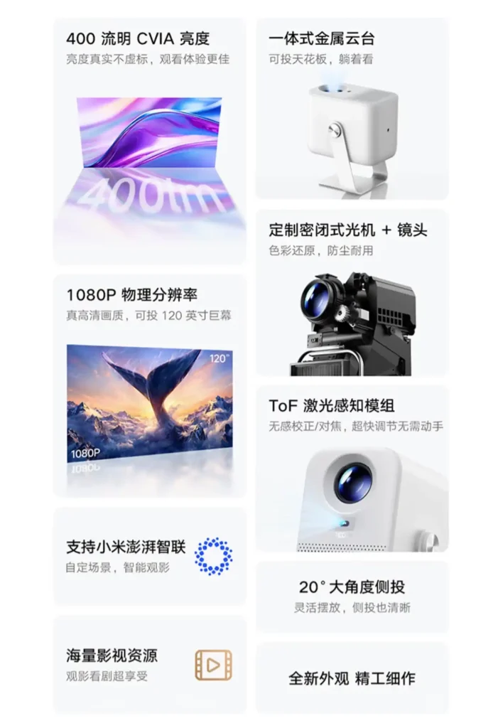 شیائومی Redmi Projector 5