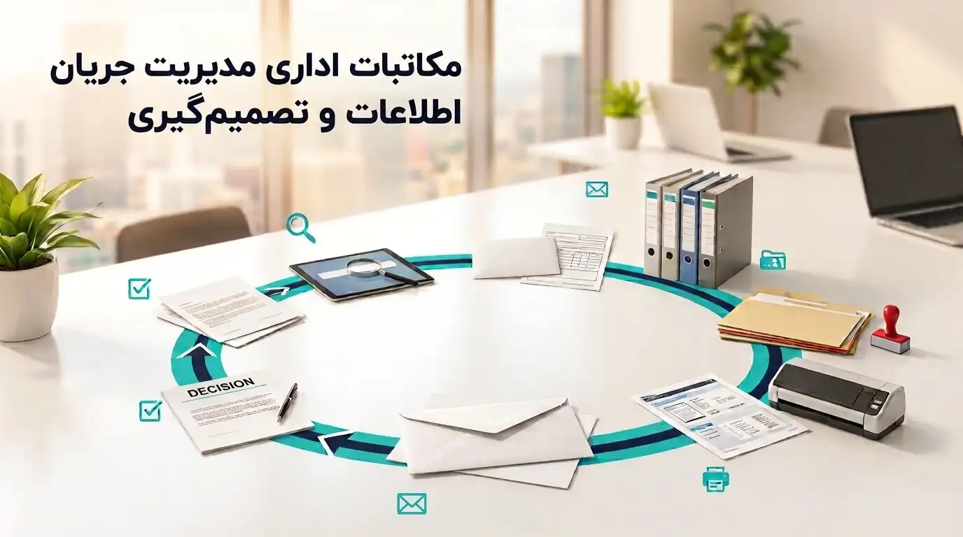 چرا مکاتبات اداری فقط ثبت نامه نیست؟ نگاهی به مدیریت جریان اطلاعات و تصمیم‌گیری در سازمان