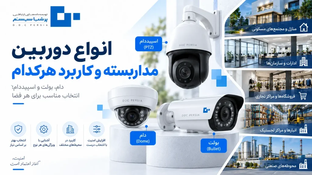 انواع دوربین مداربسته