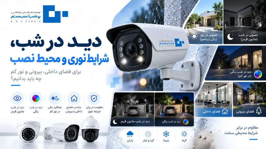 دوربین مداربسته دید در شب