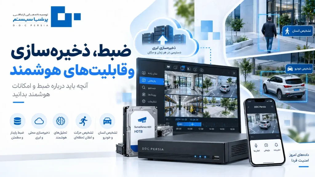فضای ذخیره سازی تصاویر
