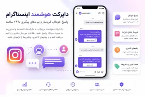 دایرکت هوشمند اینستاگرام و پاسخ خودکار به پیام‌ها