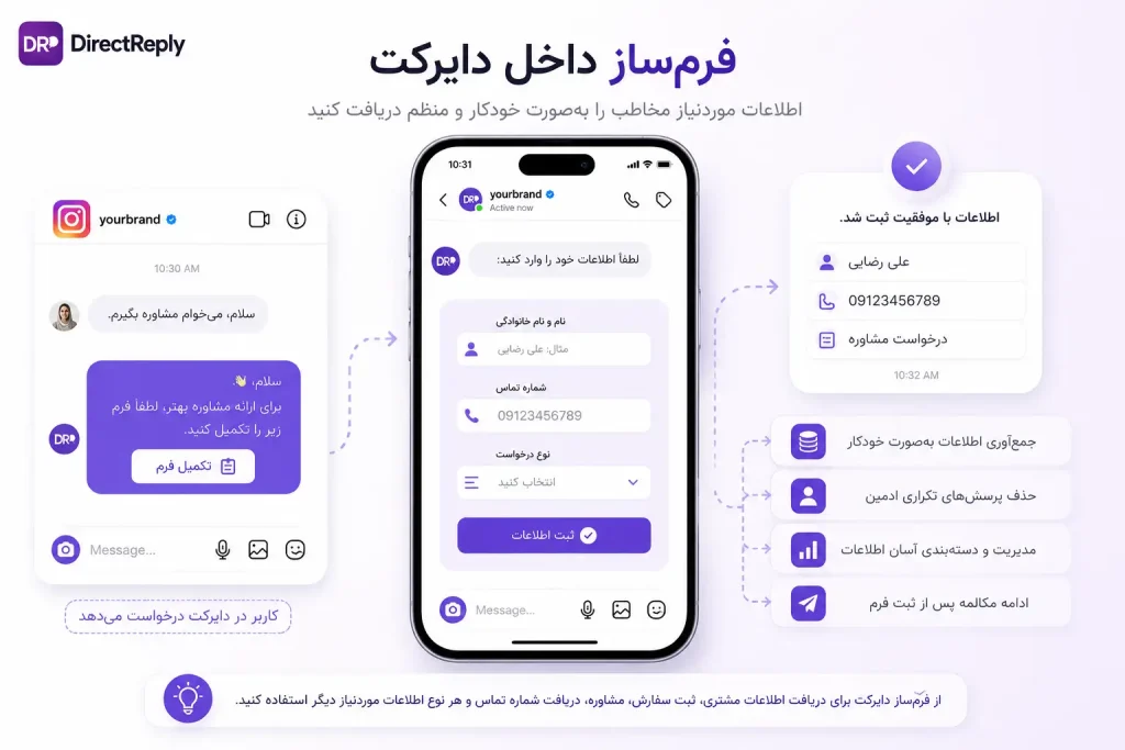 اتوماسیون دایرکت، کامنت و استوری اینستاگرام