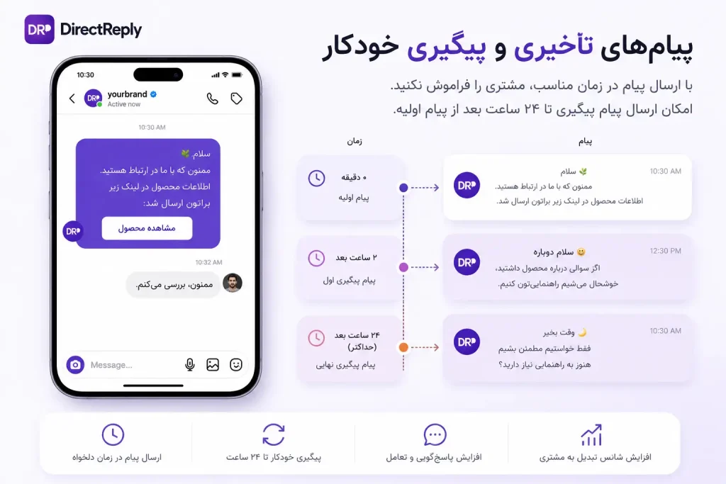 امکانات و تعرفه دایرکت هوشمند اینستاگرام