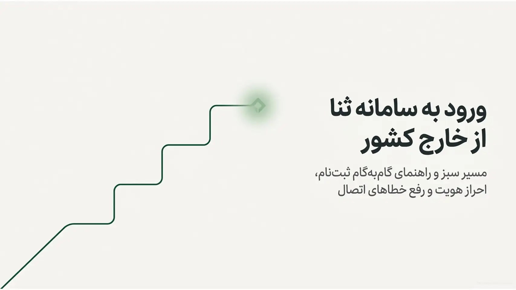 ورود به سامانه عدل ایران خارج از کشور