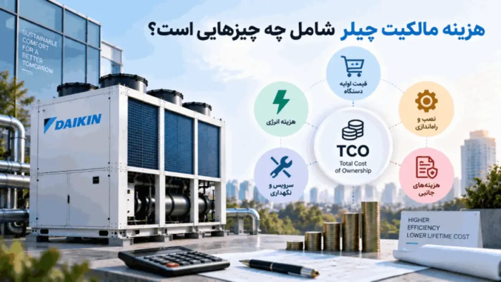 هزینه مالکیت چیلر شامل چه چیزهایی است؟